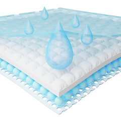 Close up of blue water drop fall onto absorbent pad. 3d moisture absorbing fiber sheets with 4 sections. Odor materials for baby, adult diapers, sanitary pad, absorbing cloth advertising. 3d render.