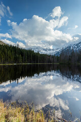 mirror lake in the mountains