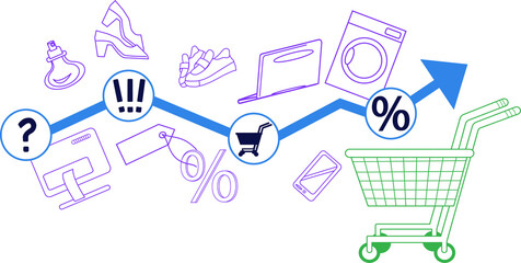 Target audience research and customer acquisition marketing strategy.