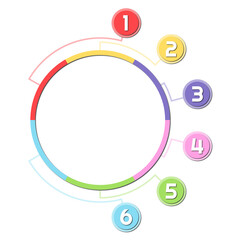 Infographic used for detailed reports of all 6 topics.