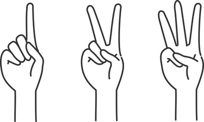 指で1，2，3の数字を表す