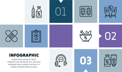 Health insurance infographic design with icons, made by thin line style with editable strokes.