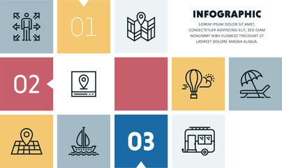 Vacation packages infographic design with icons, made by thin line style with editable strokes.