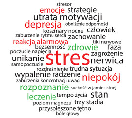 World cloud with stress word in Polish. Stres ilustracja