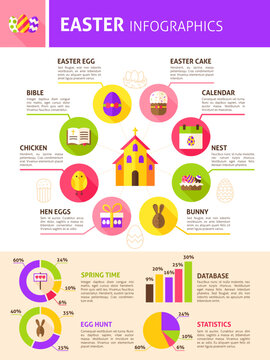 Happy Easter Holiday Infographics. Flat Design Vector Illustration of Spring Concept with Text.