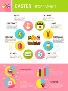 Happy Easter Infographics. Flat Design Vector Illustration of Spring Holiday Concept with Text.