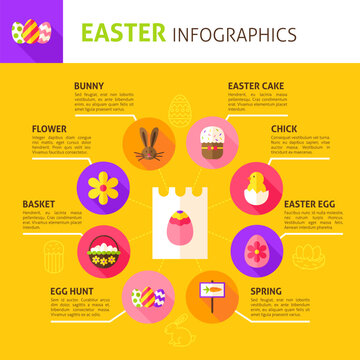 Happy Easter Concept Infographics. Flat Design Vector Illustration of Spring Holiday.