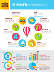 Summer Infographic. Flat Design Vector Illustration of Sea Concept with Text.