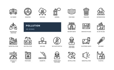 pollution contaminated waste global warming ecology environment detailed outline line icon set