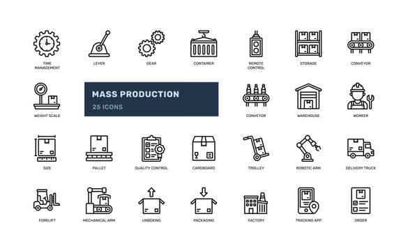 Mass Production automation factory with shipping and delivery detailed outline line icon set