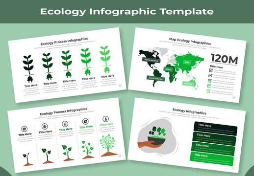 Ecology Presentation Layout with Nature Infographic