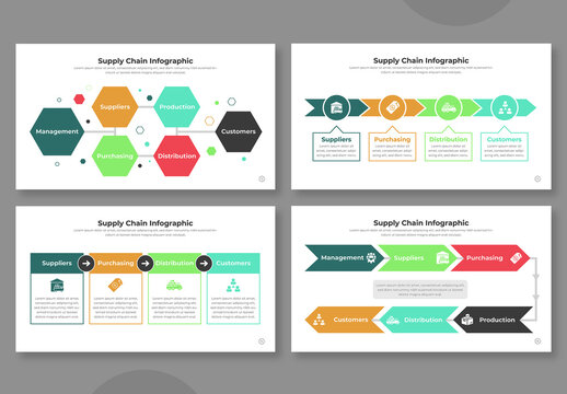 Supply Chain Data Management Presentation Design Template