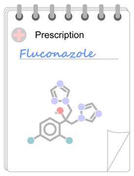 Medical prescription pad. Simplified formula icon of fluconazole.