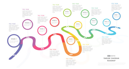 roadmap business project timeline diagram Infographic roadmap template for business. 11 week modern Timeline diagram calendar with presentation vector infographic.
