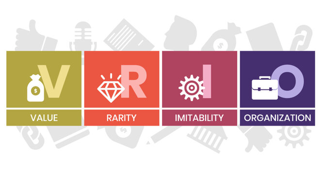 VRIO - Value, Rarity, Imitability, Organization acronym. business concept background. vector illustration concept with keywords and icons. lettering illustration with icons for web banner, flyer