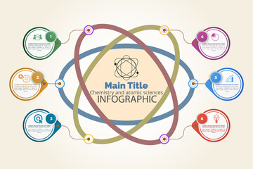 creative science symbol template for infographic vector 6 options