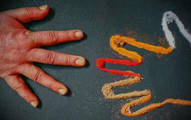 Female hand reflected as daily spices needed to cook food whereas each finger's length is the...