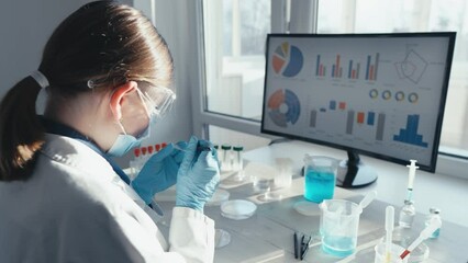 Laboratory research in medicine as scientific approach to the study new drugs and therapeutic methods. Scientist laboratory assistant conducts research and studies statistics in front monitor