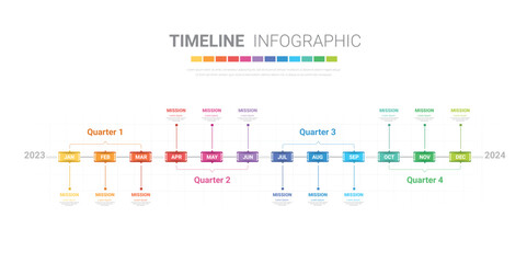 Obraz premium Timeline for 1 year, calendar, 12 months, Presentation business 4 quarter, Infographic Timeline can be used for workflow, process diagram, flow chart.