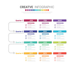 infographic template for 112 months in 4 quarter, 1 year, can be used for noting steps or processes for business in one year.