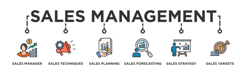 Sales management banner web icon vector illustration concept with icon of manager, sales techniques, planning, strategy, and targets