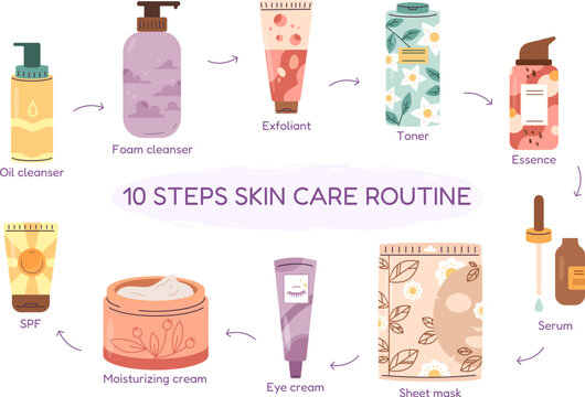 Korean skin care routine. Facial 10 steps cleansing, girl skincare and eyes. Night cream and mask, cosmetics bottles and tubes snugly vector concept