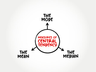 Measures of Central Tendency - each of these measures describes a different indication of the typical or central value in the distribution, mind map concept background