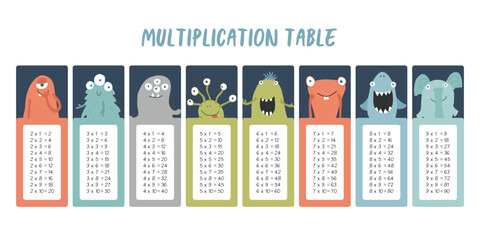 Multiplication table with cute monsters, Cartoon monster bookmarks collection. Vector illustration