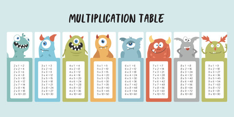 Multiplication table with cute monsters, Cartoon monster bookmarks collection. Vector illustration