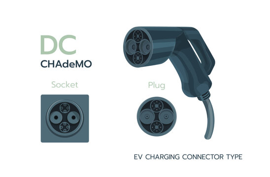 Chademo 2024 type 2
