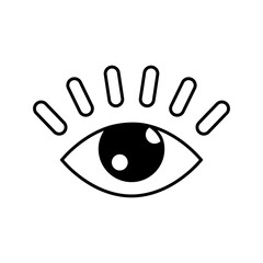 Eye icon vector. optic illustration sign. open symbol. see logo.