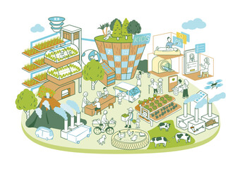 スマートシティ　こども政策　スマート農業