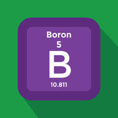 boron periodic table element, chemistry, vector illustration 
