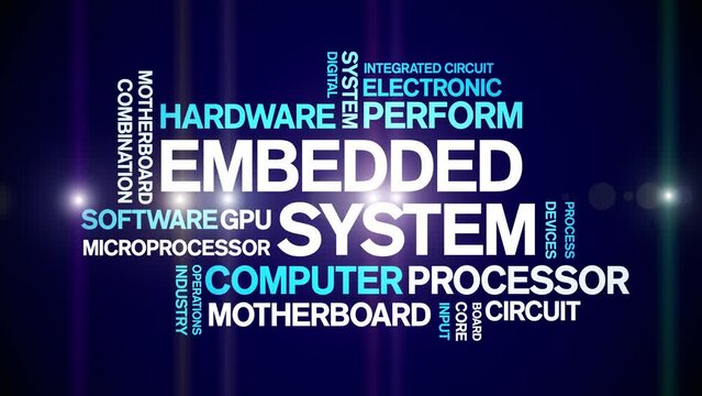 Embedded System animated tag word cloud;text design animation kinetic typography seamless loop.