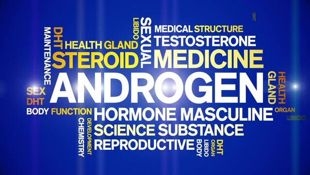 Androgen animated tag word cloud;text design animation kinetic typography seamless loop.