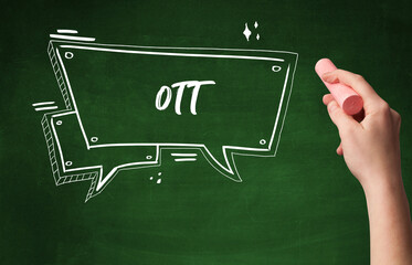 Hand drawing abbreviation concept