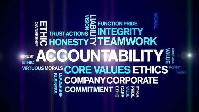 Accountability animated tag word cloud;text design animation kinetic typography seamless loop.
