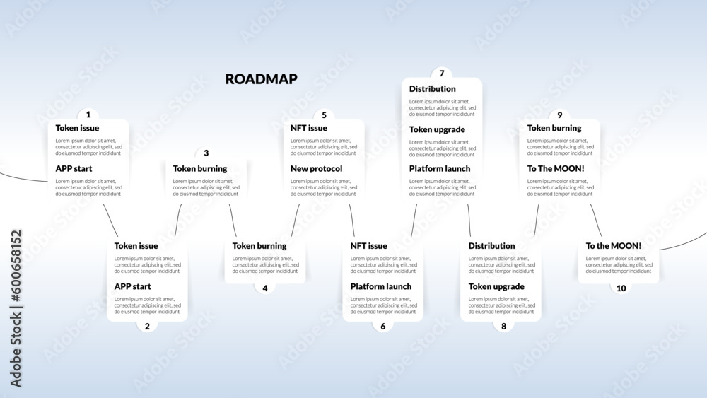 Wall mural roadmap with stickers with curled corner on light background. timeline infographic template for busi