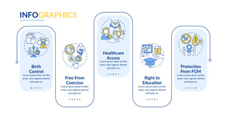 Womens reproductive rights rectangle infographic template. Data visualization with 5 steps. Editable timeline info chart. Workflow layout with line icons. Lato-Bold, Regular fonts used