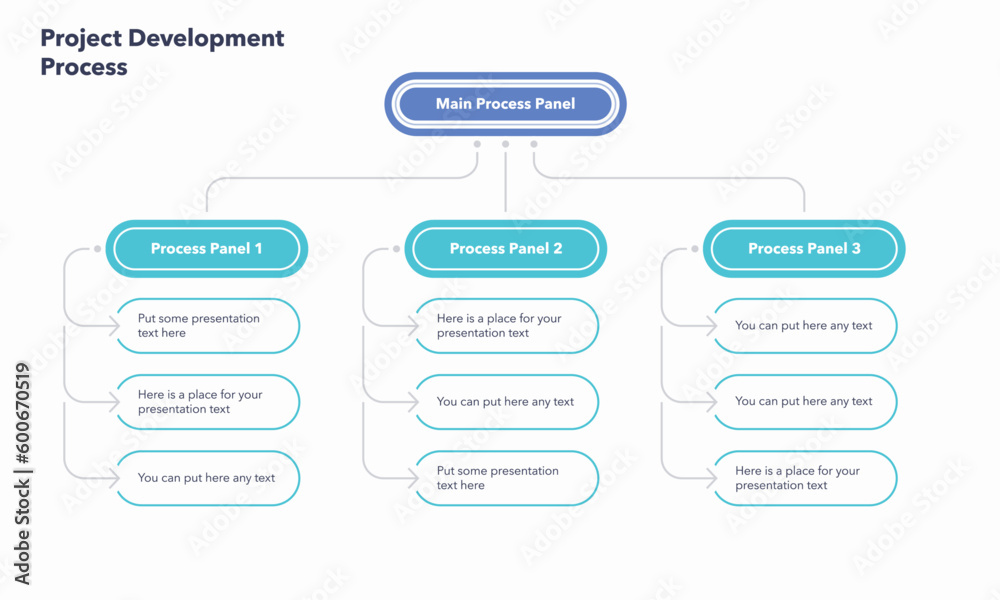 Aufkleber Project development process template with three stages. Simple flat template for data visualization.