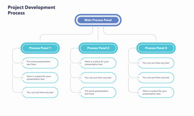 Project development process template with three stages. Simple flat template for data visualization.