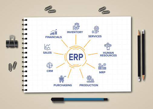 ERP - Enterprise resource planning structure, module, workflow icon construction concept on a notebook.
