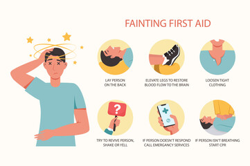 Fainting first aid medical examination concept with people scene in the flat cartoon design. Instructions on how to provide first aid to a person who has lost consciousness. Vector illustration.