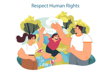 Sustainability and social responsibility. Equality and individual freedom