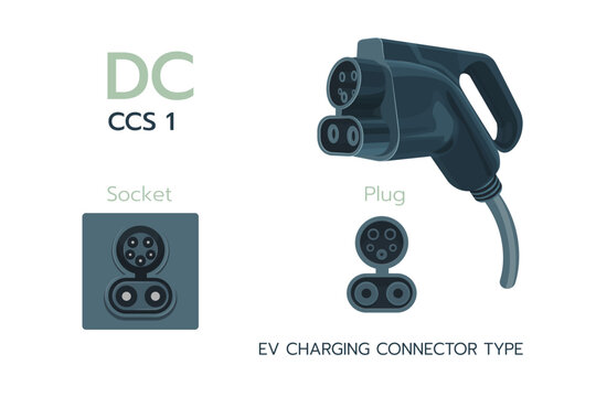 CCS1, DC standard charging connector electric car. Electric battery vehicle inlet charger detail. EV cable for DC power. CCS 1 charger plugs and charging sockets types in America.