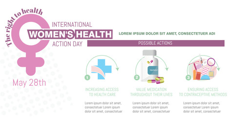 International day of action for women's health.28 May.women icon and text international day with possible actions and their icons .space for text.