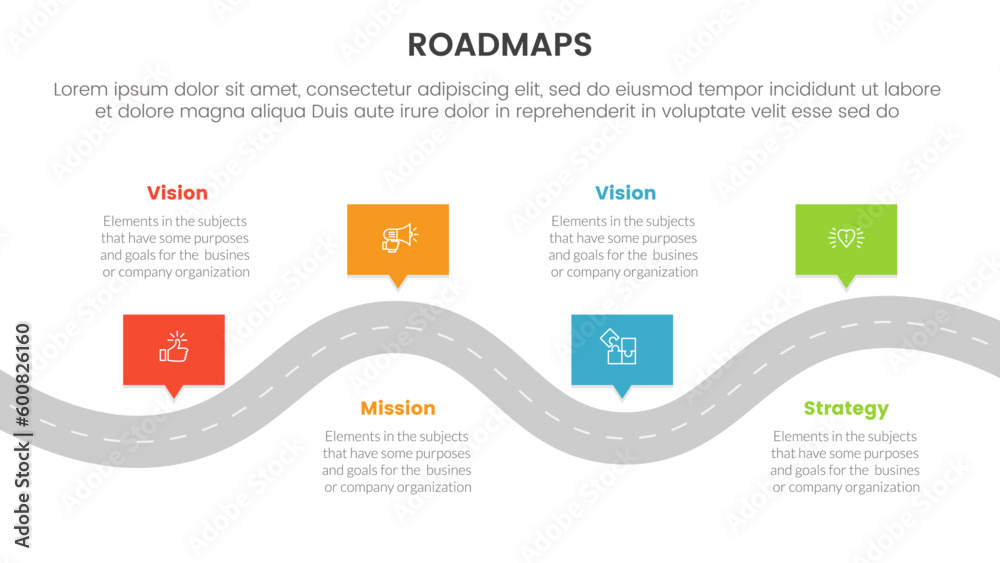 Canvas Prints business roadmaps process framework infographic 3 stages with wavy and bumpy road and light theme co