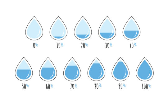 Water or liquids level percent icon. Per 10% to 100% number text. Water drop infographic elements. Vector illustration