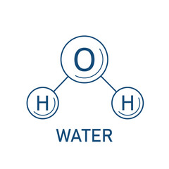  Water chemical formula icon | Adobe Stock