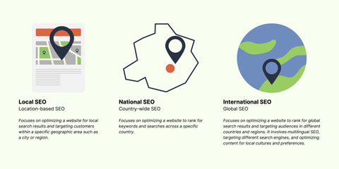 Local, National, International SEO Banner on Light Background. Stylish SEO Banner with Black Text and Colored Icons for Business and Marketing